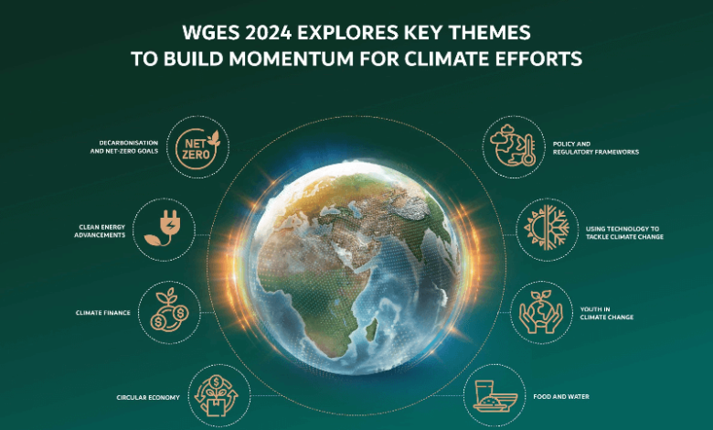 world green economy summit 2024 building momentum for climate action