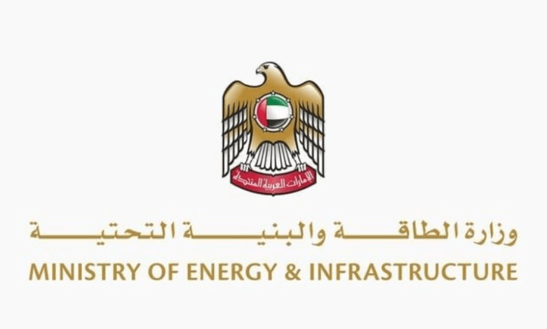 uae to invest dh200 billion over next six years to meet sustainable energy demand