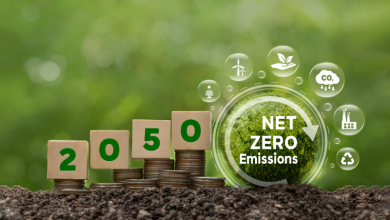 Is a shift in the political climate encouraging companies to dilute net-zero emissions targets?