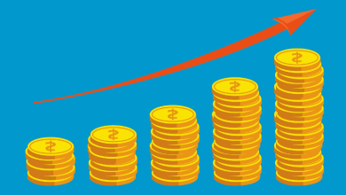 15 fastest‑growing economies