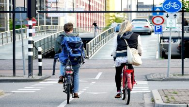 bike friendly cities