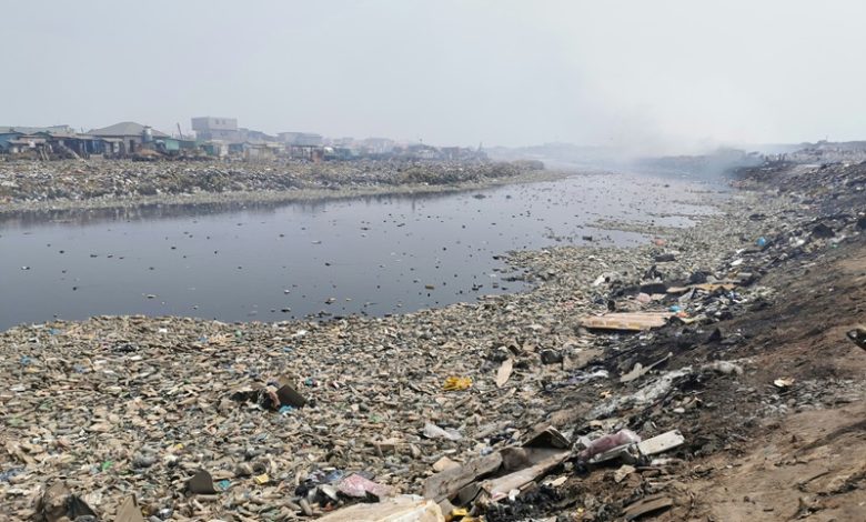 Polluted Rivers in the World