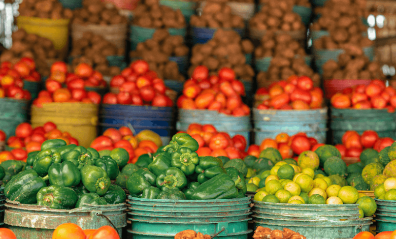 climate change and food prices