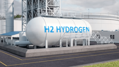 Direct Air Capture Hydrogen Integration Direct Air Capture Hydrogen Integration
