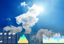 Climate Trends 2026 Climate Trends 2026