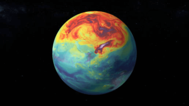 Global Emissions Gap Global Emissions Gap