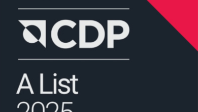 Ricoh CDP A List Ricoh CDP A List