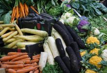 Food Systems And Emissions Food Systems And Emissions