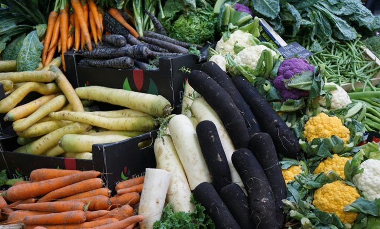 Food Systems And Emissions Food Systems And Emissions