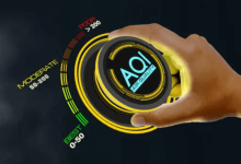 NYC AQI Guide 2026 NYC AQI Guide 2026