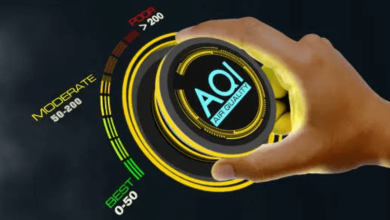 NYC AQI Guide 2026 NYC AQI Guide 2026