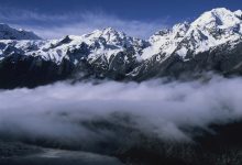 Himalayan Glacier Melt Himalayan Glacier Melt