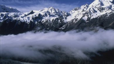 Himalayan Glacier Melt Himalayan Glacier Melt