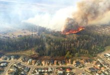 California wildfire risk 2026 What Is Climate Change?