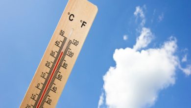 Code Orange Heat Alert Code Orange Heat Alert