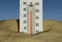 Heatwave Work Timings Heatwave Work Timings