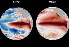 Super El Nino 2026 Super El Niño 2026 India Risk