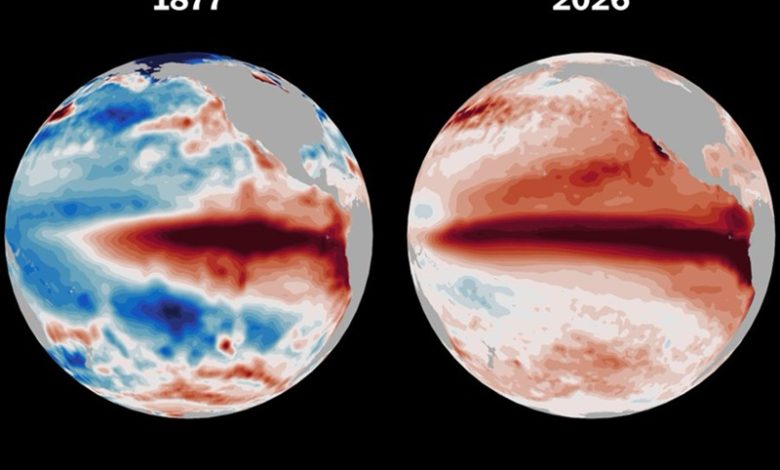 Super El Nino 2026 Super El Niño 2026 India Risk