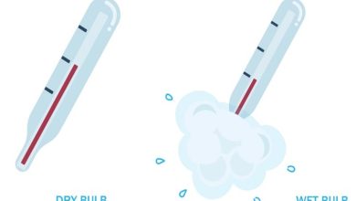 Wet Bulb Temperature Wet-Bulb Temperature