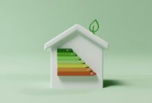 Household Carbon Footprint Household Carbon Footprint
