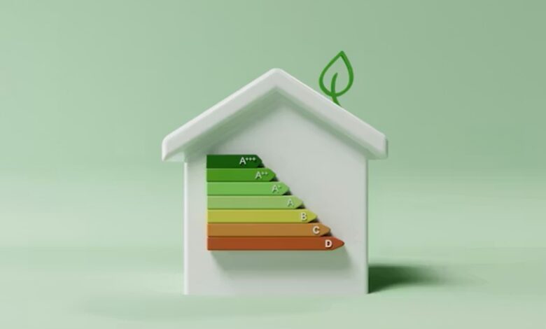 Household Carbon Footprint Household Carbon Footprint