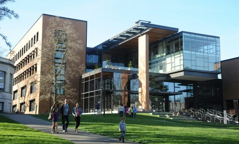 University Sustainability