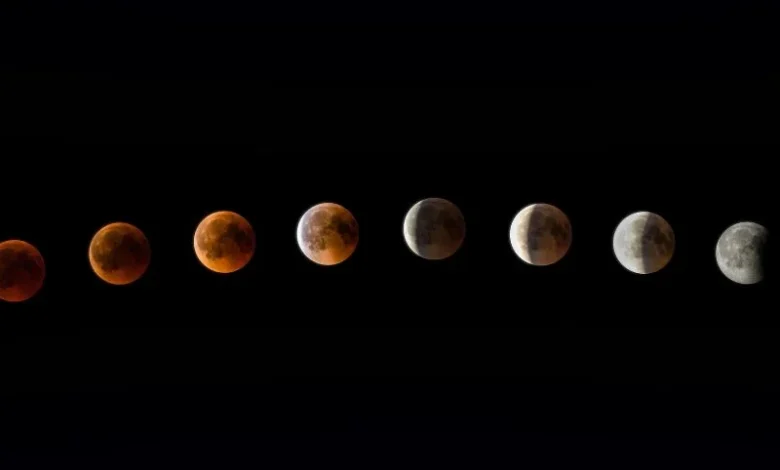 Partial Lunar Eclipse 2026