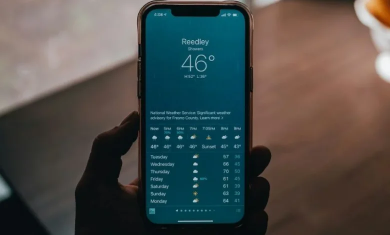 weather terms explained